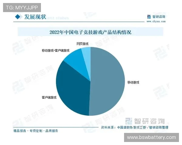 电竞产业崛起：从竞技到文化全方位解析未来发展趋势
