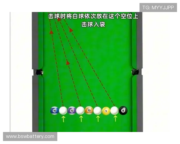 台球技巧与策略的完美融合：从基础训练到职业赛事的全面解析