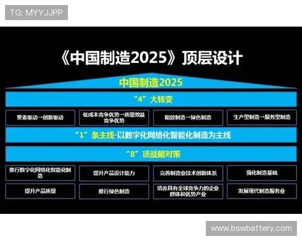 全球电子竞技产业融合发展与青年文化创新驱动路径研究