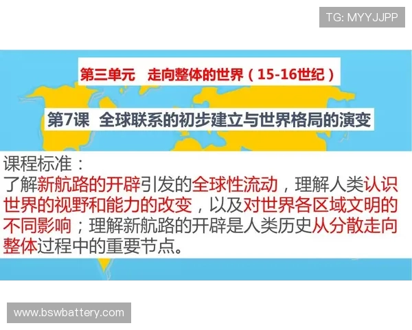 篮球运动的历史演变与未来发展趋势分析及其全球化影响 篮球运动的历史演变与未来发展趋势分析及其全球化影响