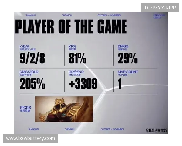 全球顶级电竞赛事激战正酣各大战队鏖战巅峰争夺荣耀桂冠