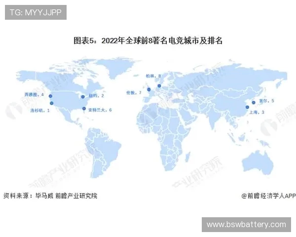 《2025年全球电竞赛事格局变化分析与未来发展趋势展望》