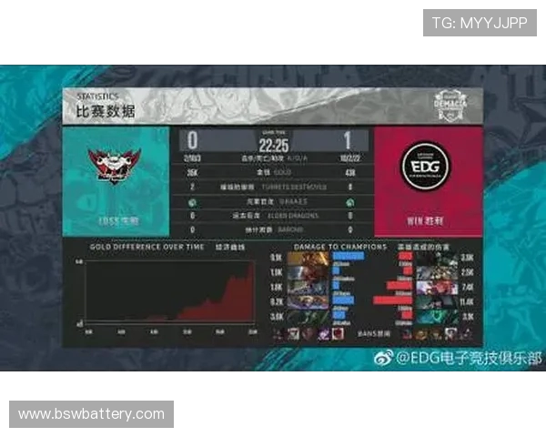 深入分析JDG战队的团队配合与战术执行能力探讨