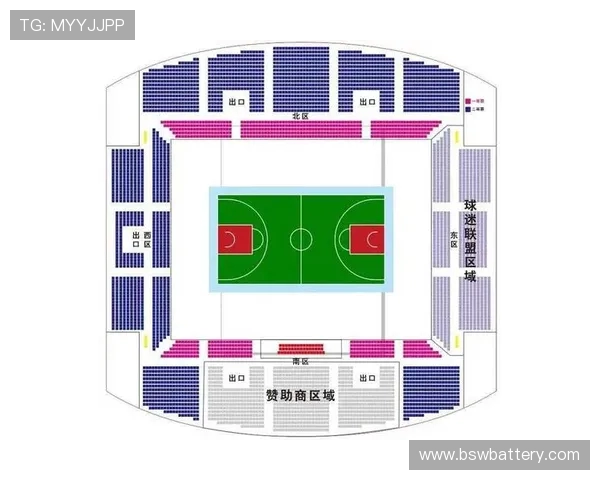 深圳篮球队选拔赛技术表现分析与未来发展展望