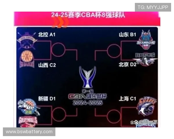 北控与八一激战正酣CBA联赛精彩对决引发球迷热议